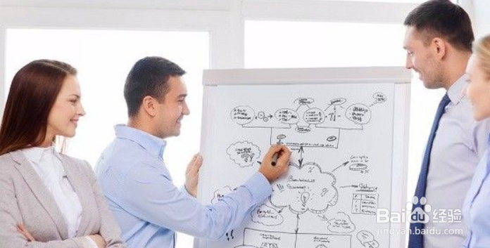 怎样建立一个网络销售平台