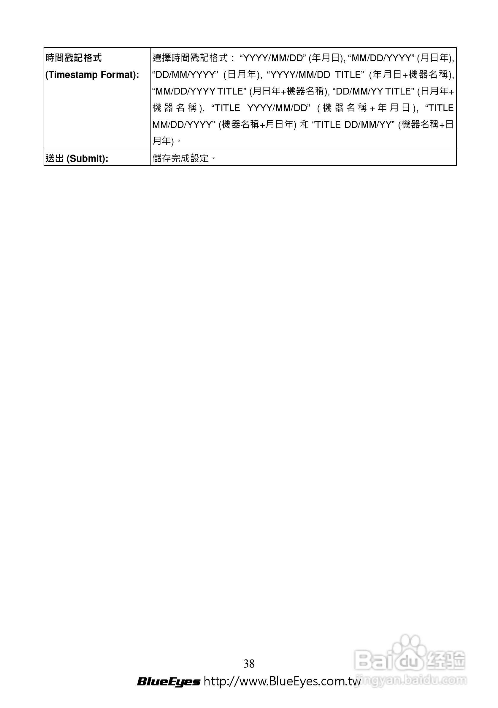 BE-1214M H.264 百万网路摄影机中文操作手册:[4]