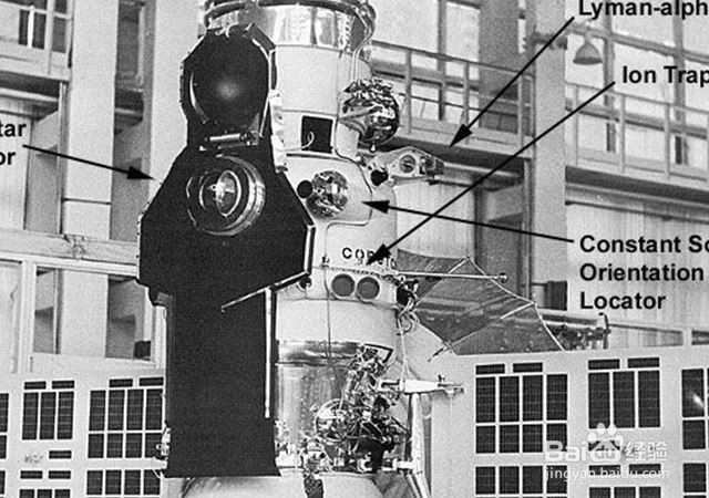 盘点下苏联深空探测成功的历史,看看那些英雄
