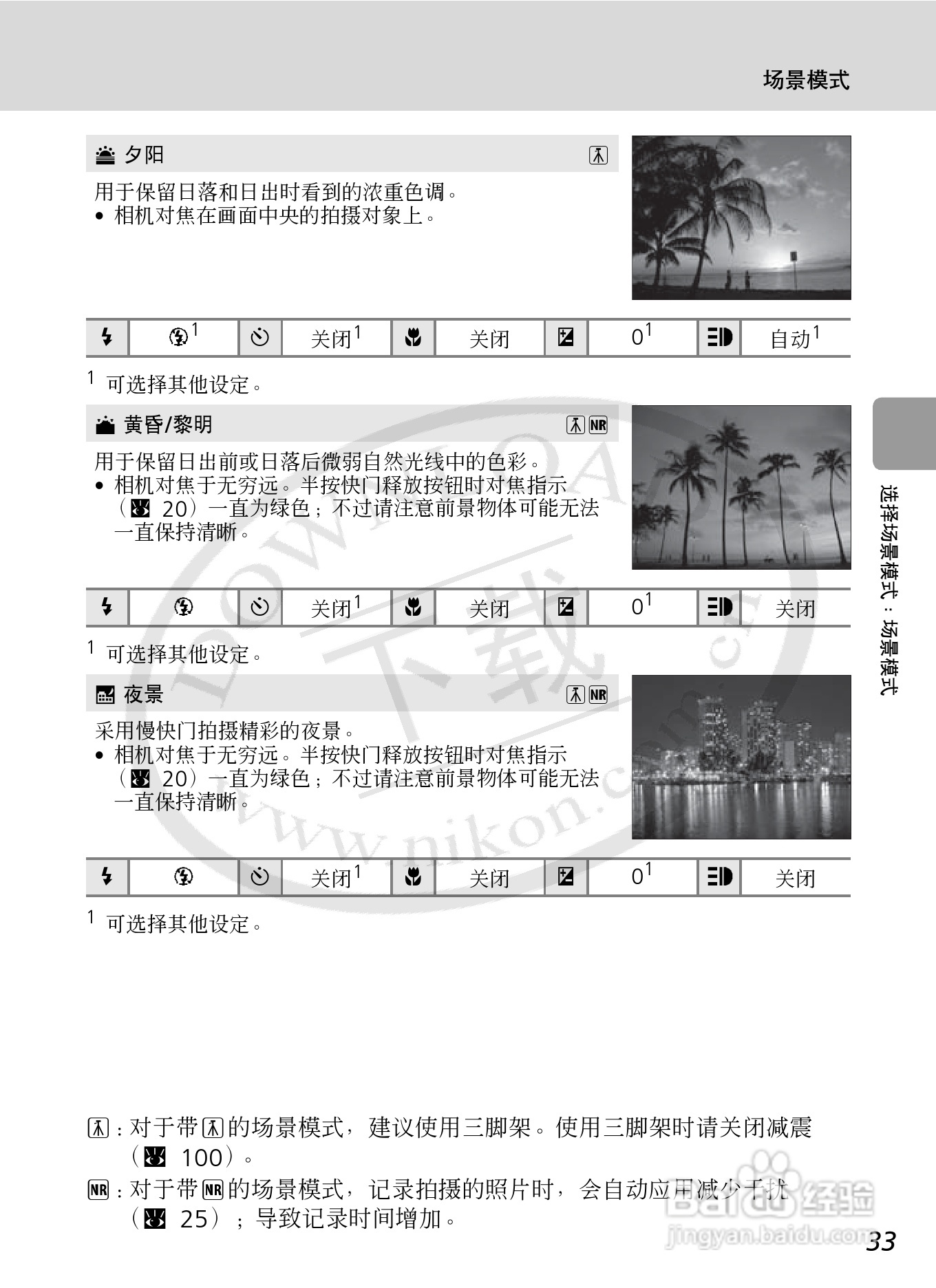 Nikon COOLPIXL12数码相机用户手册:[5]