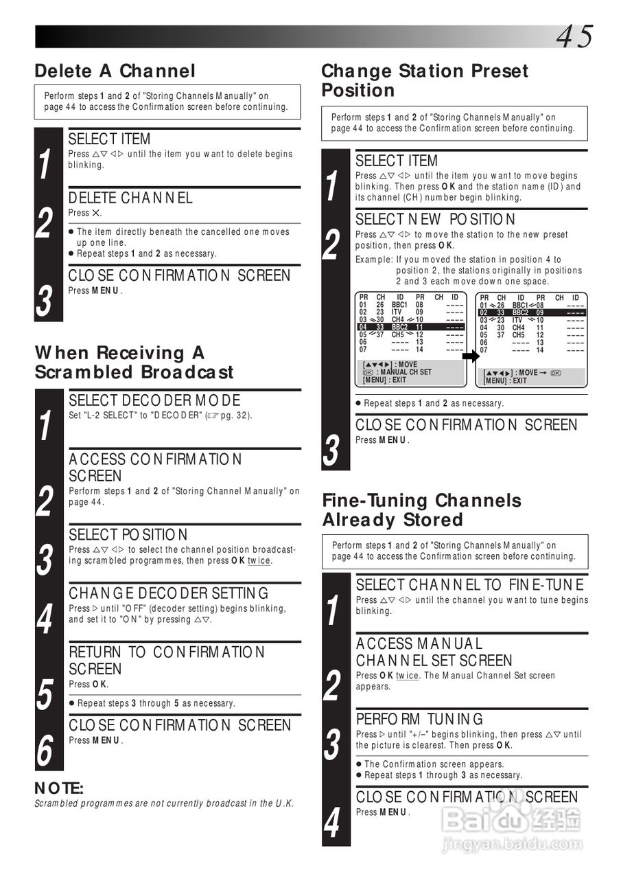 JVC HR-J770EK盒式磁带录像机说明书:[5]