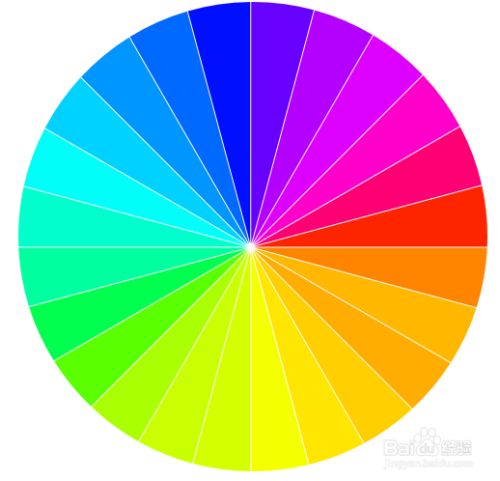 affinityphoto怎样使用分割功能作图