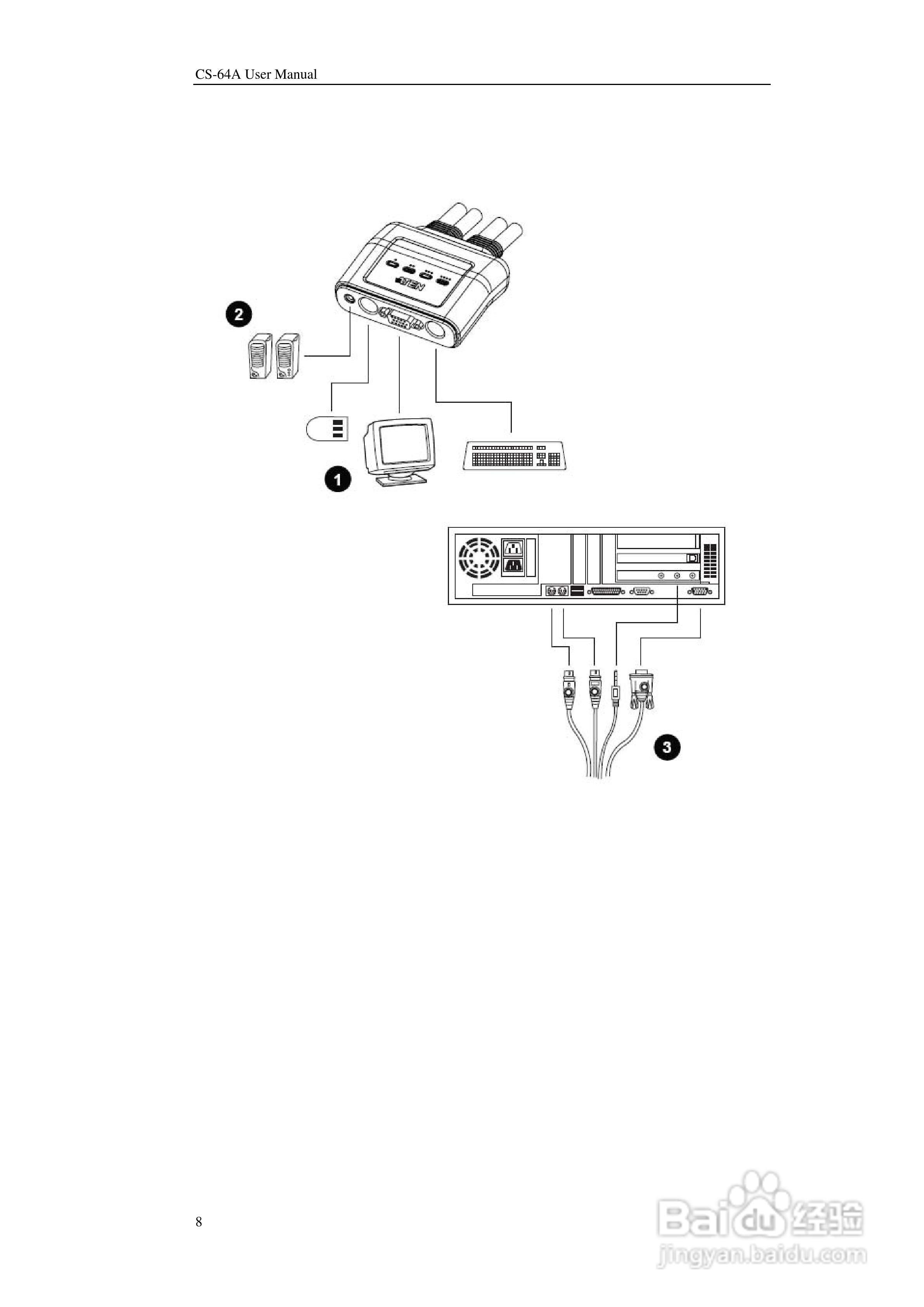 宏正CS64A型多电脑切换器说明书