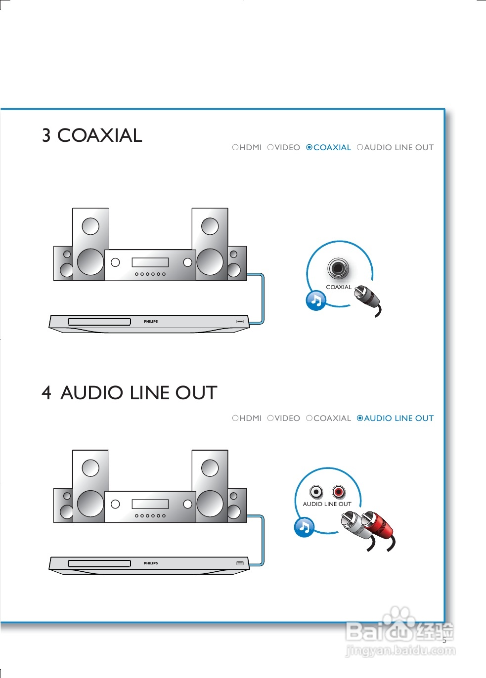 飞利浦BDP3380/93蓝光播放机使用说明书:[1]