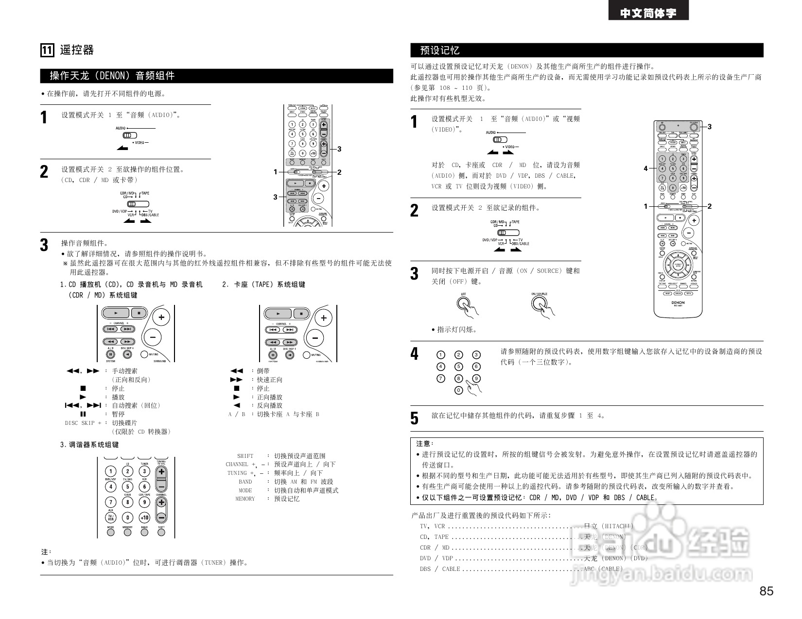 DENON AVR-1604收音环绕扩音操作说明书:[5]
