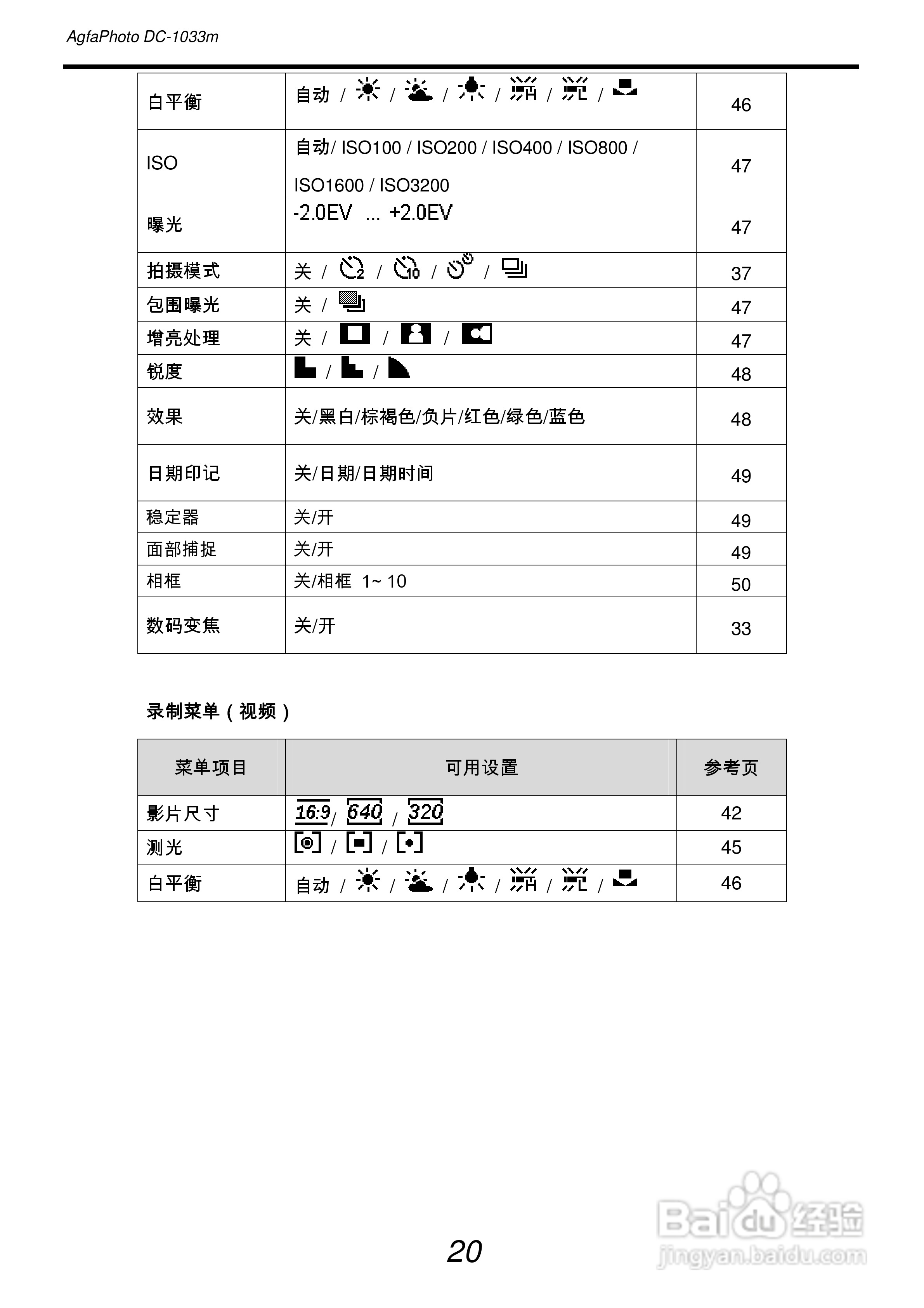 爱克发AgfaPhoto DC-1033m数码相机使用说明书:[3]