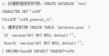 Python教程：[28]数据库中文乱码