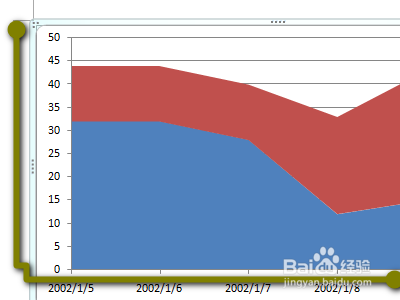 如何在word文档当中插入自己想要的面积图