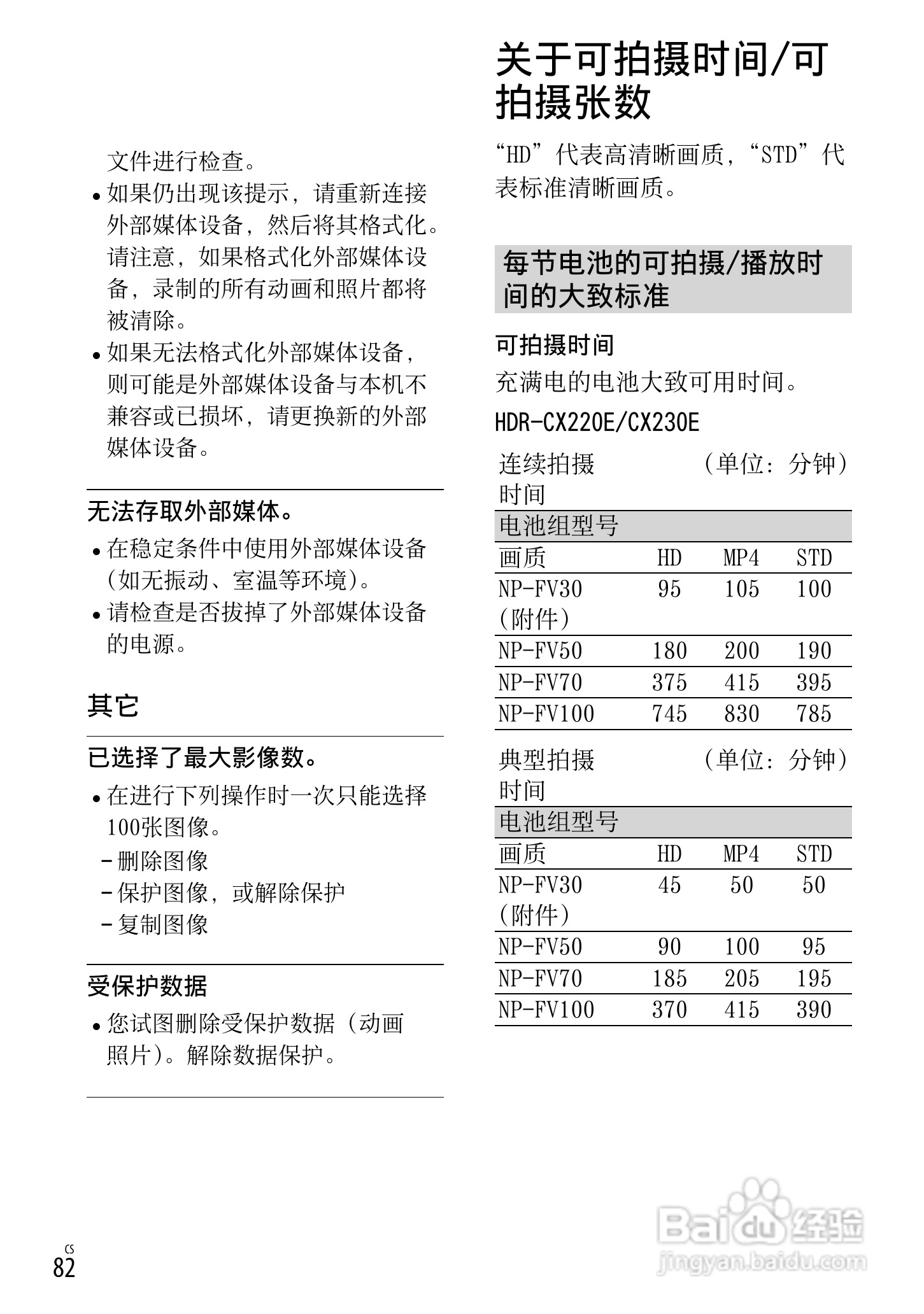 SONY索尼HDR-PJ390E数码摄像机说明书:[9]