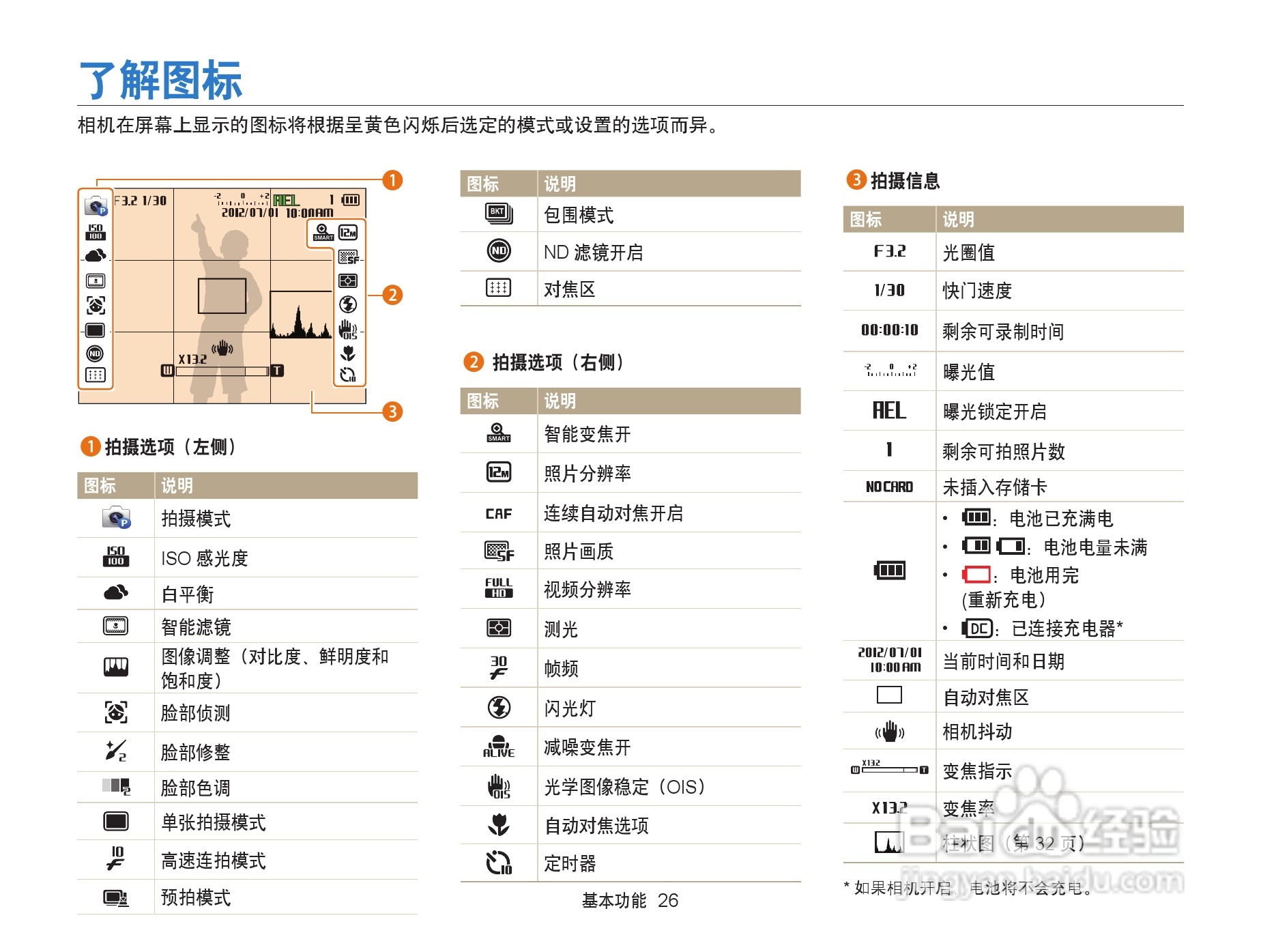 三星EX2F数码相机使用说明书:[3]