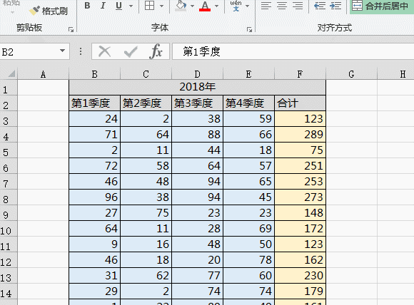 办公高手分享10个常用且超赞的Excel快捷键