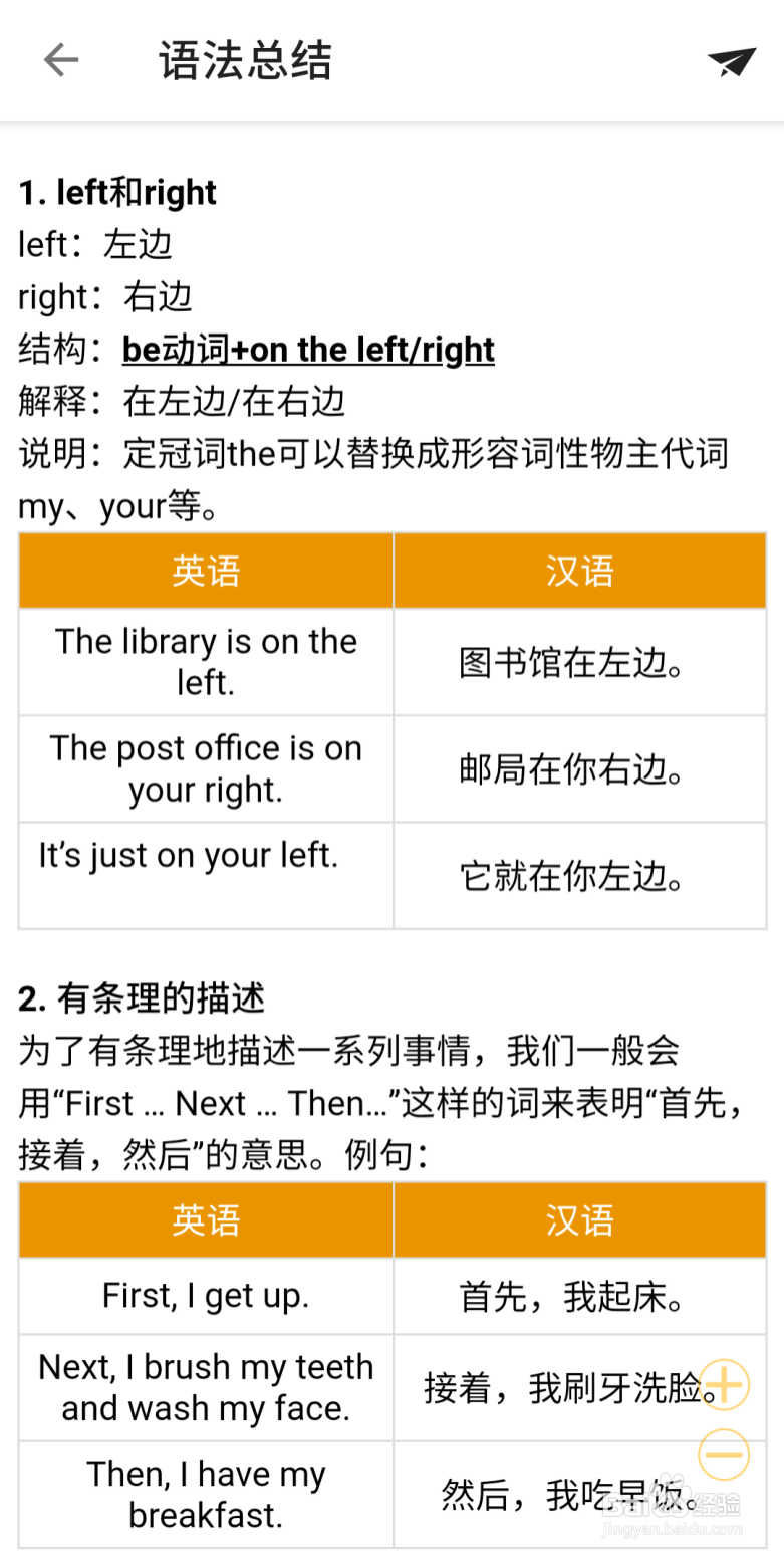 零基础成年人自学英语的方法