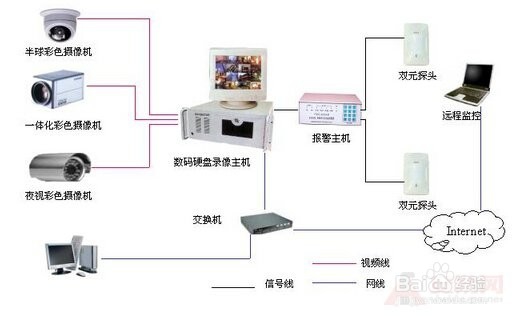中职学校如何选计算机专业