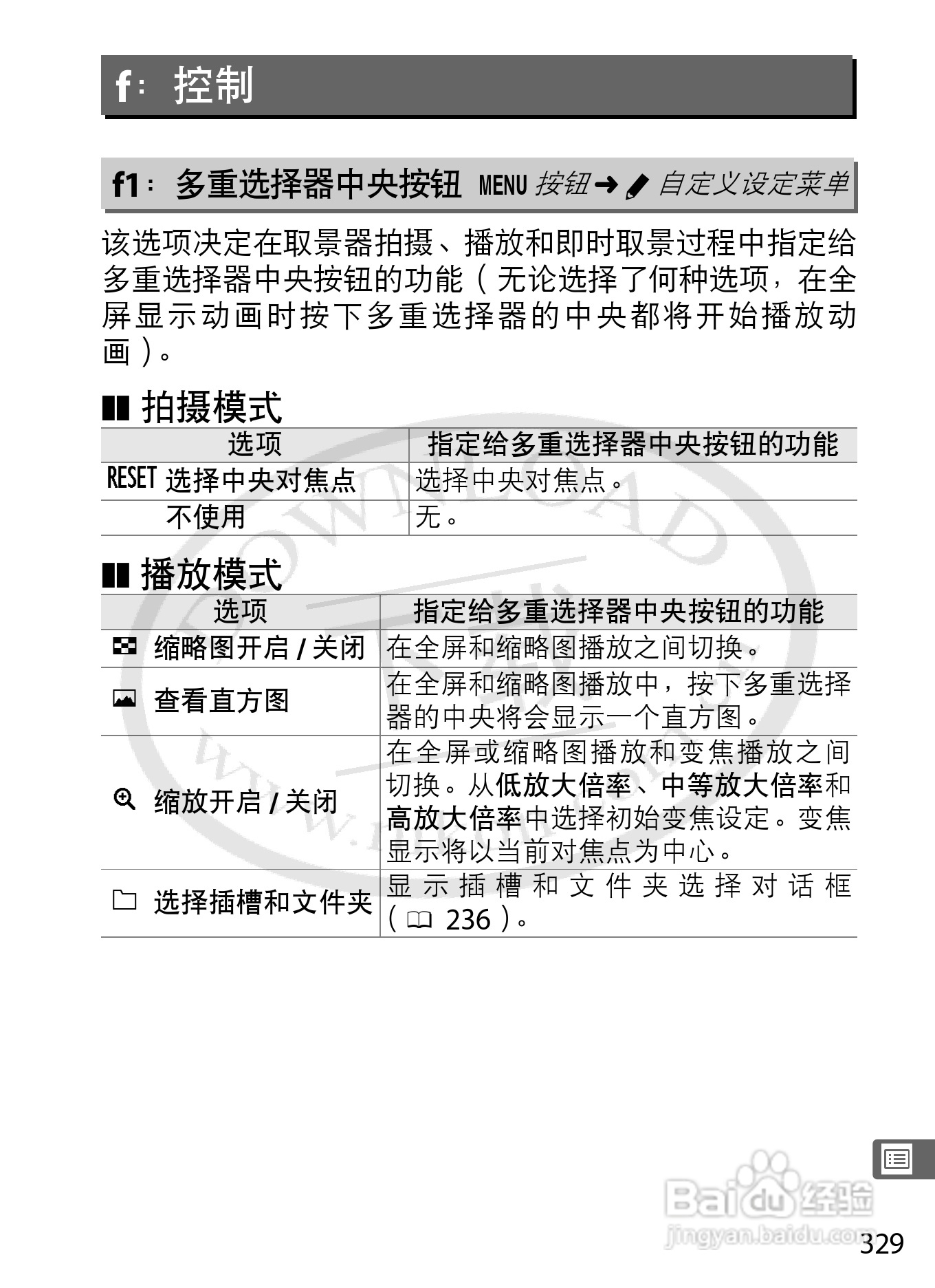 尼康D4数码相机使用说明书:[37]