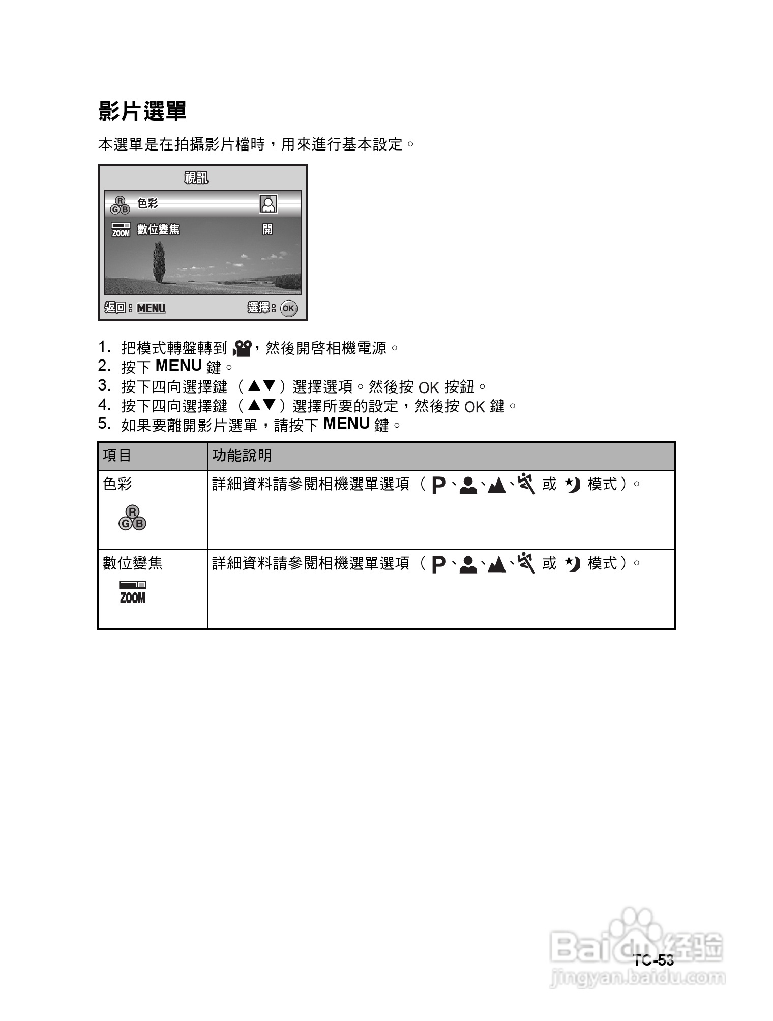 威达ViviCam 6324数码相机使用说明书:[6]