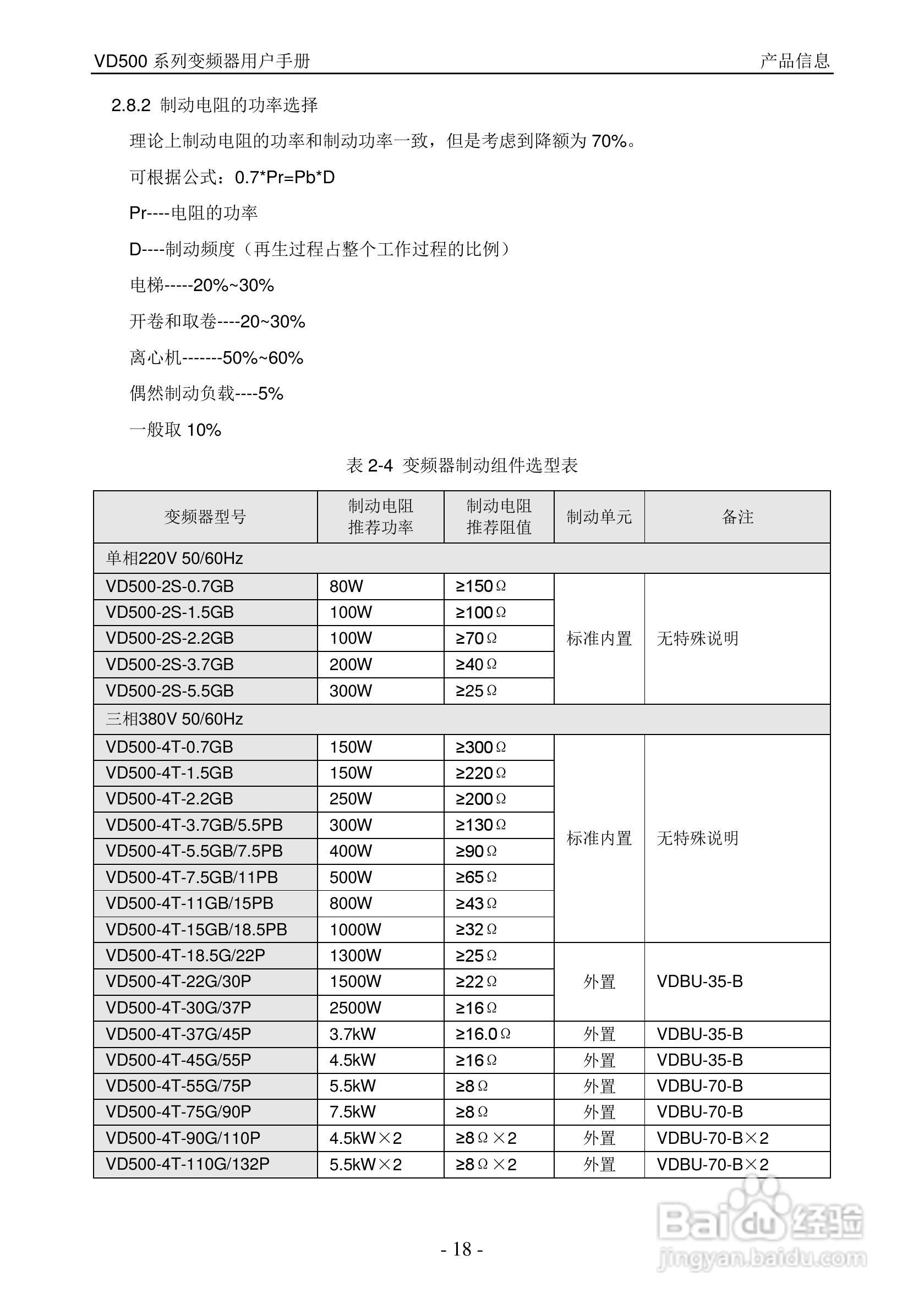 沃森VD500-7T-560P变频器使用说明书:[2]