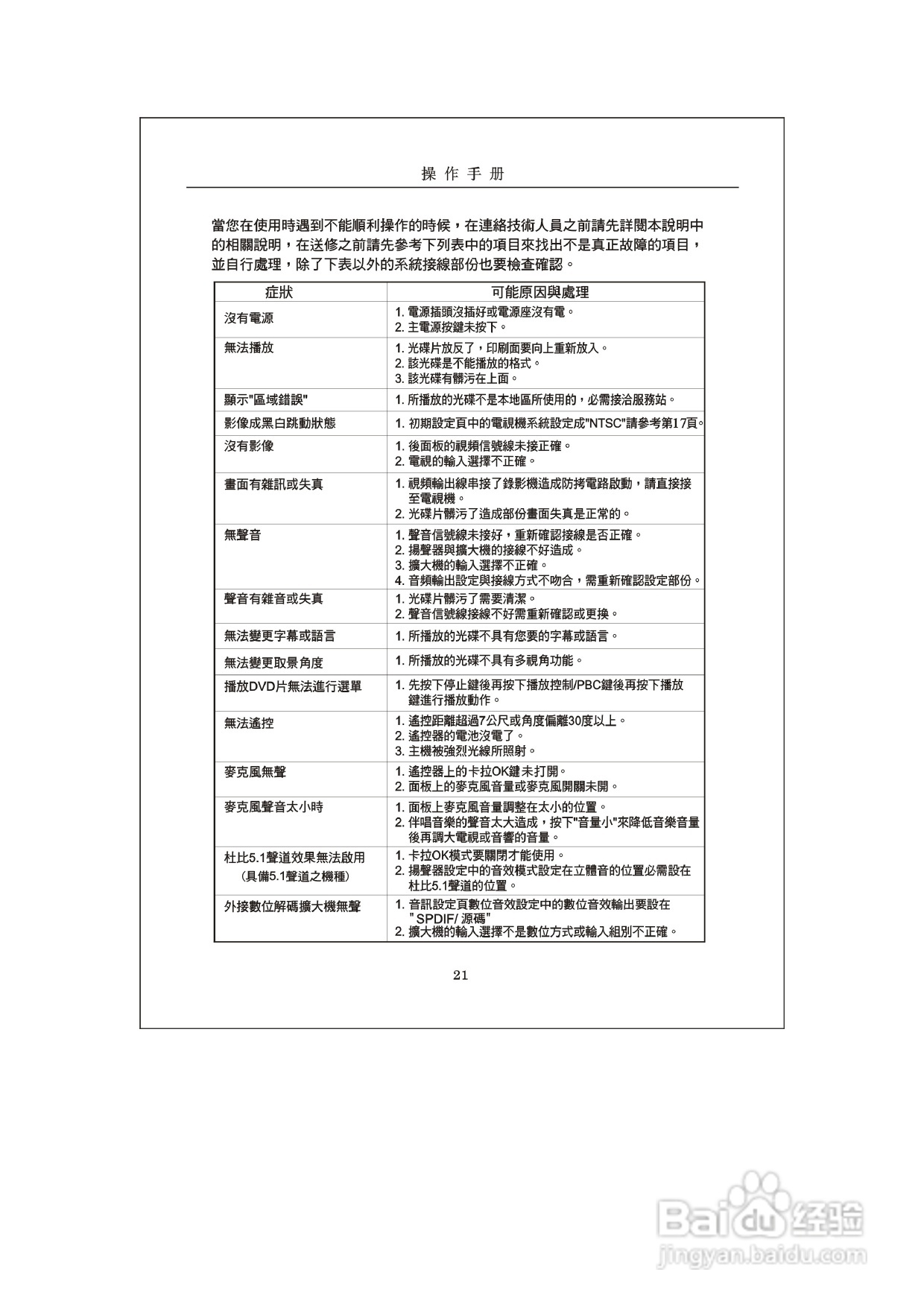 歌林KVD-789PK型数位影音光碟机说明书:[2]