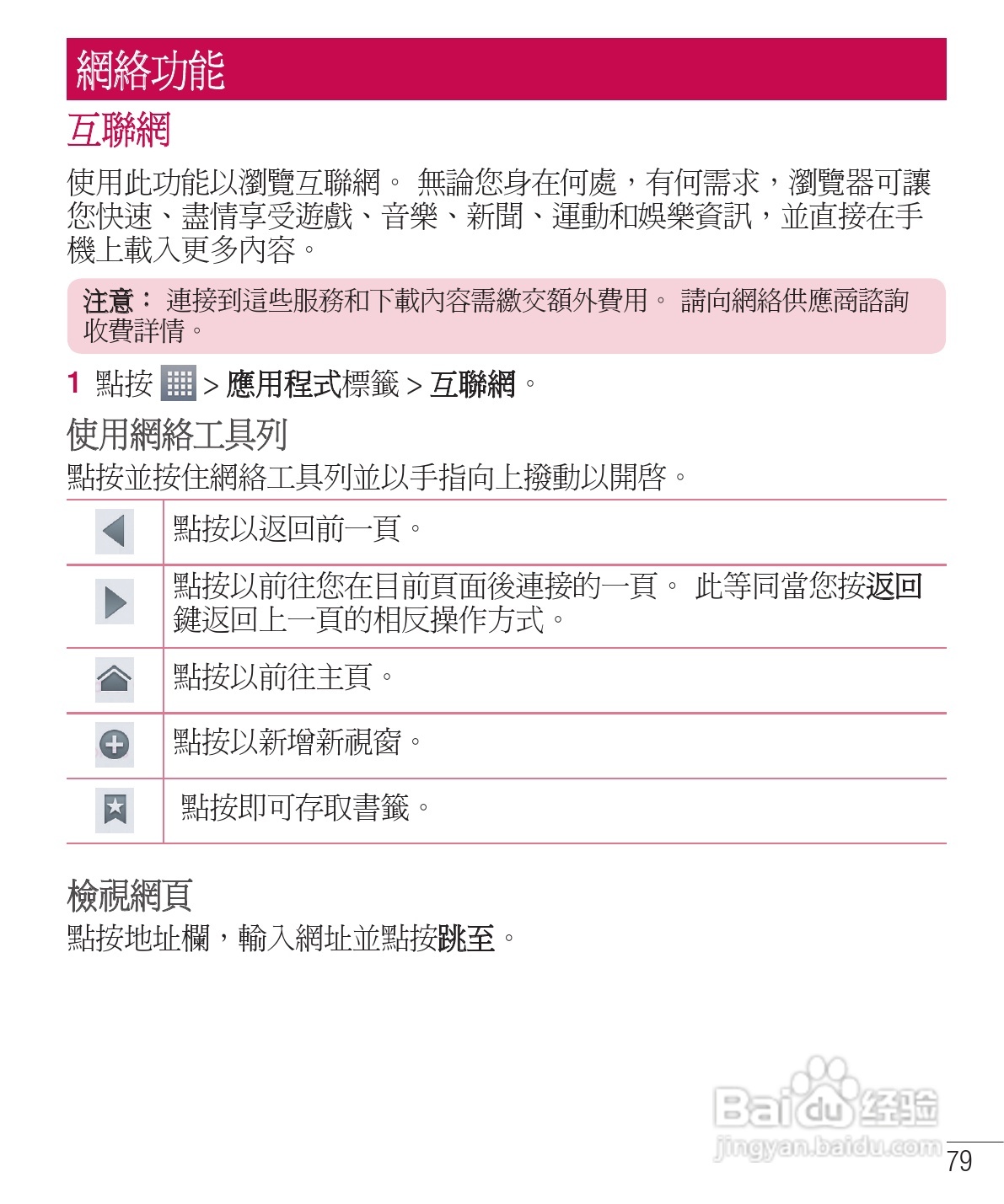 LG E975手机使用说明书:[9]