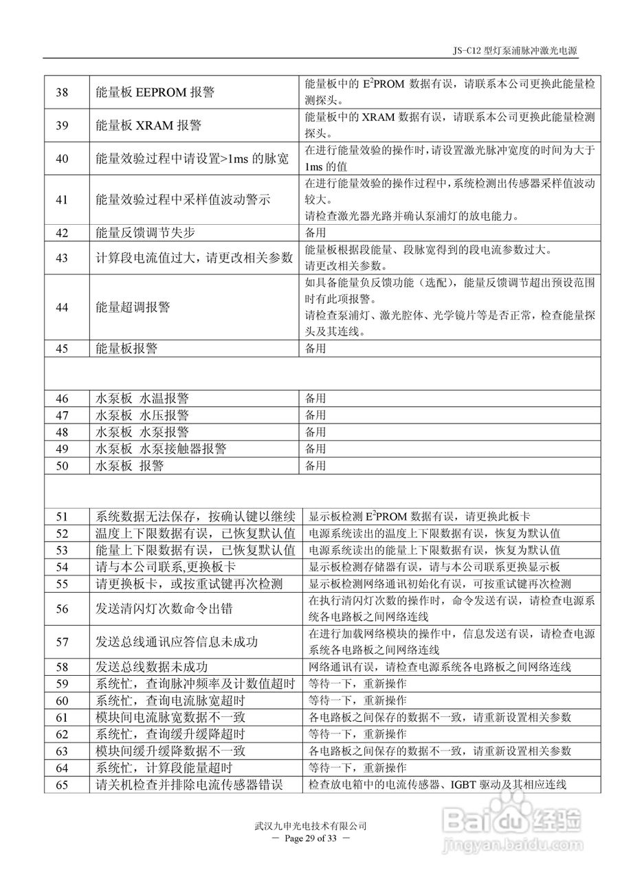 JIU SHEN JS-C12型灯泵浦脉冲激光电源使用说明书:[3]