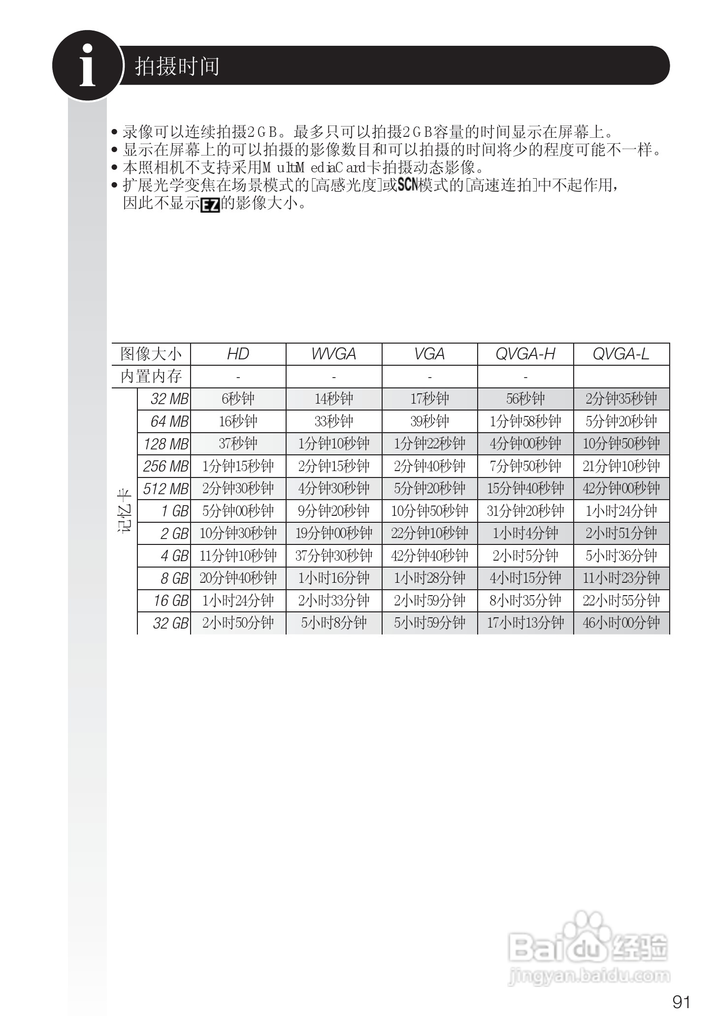徕卡D-LUX4数码相机使用说明书:[9]
