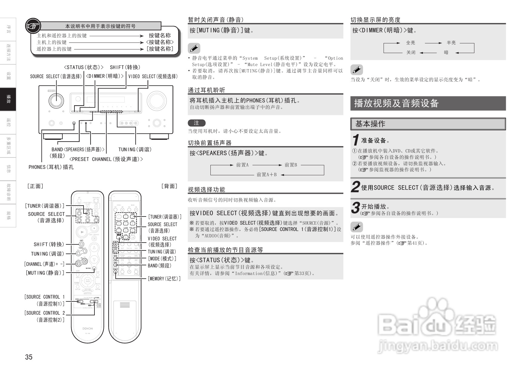 天龙AVR-1709收音环绕扩音器说明书:[2]