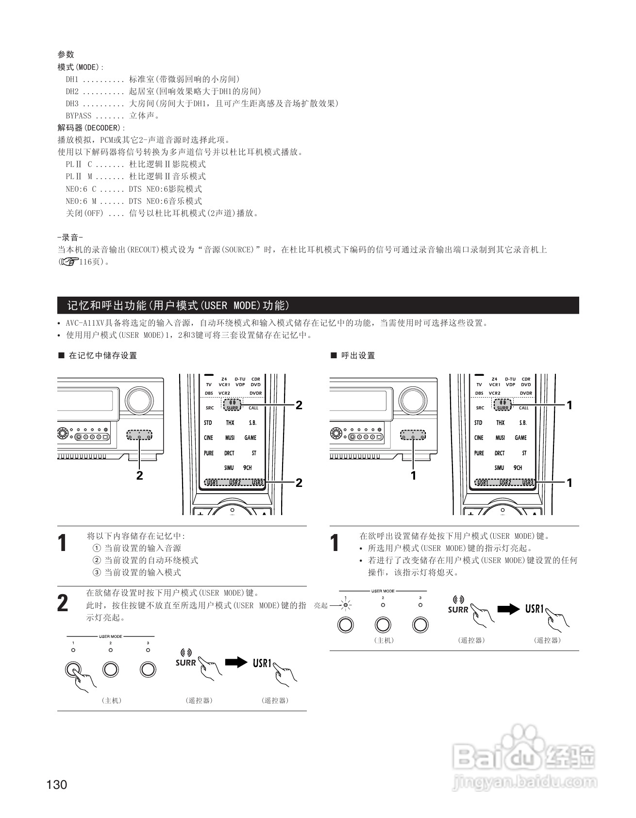 天龙AVC-A11XV 环绕音效扩大机说明书:[7]