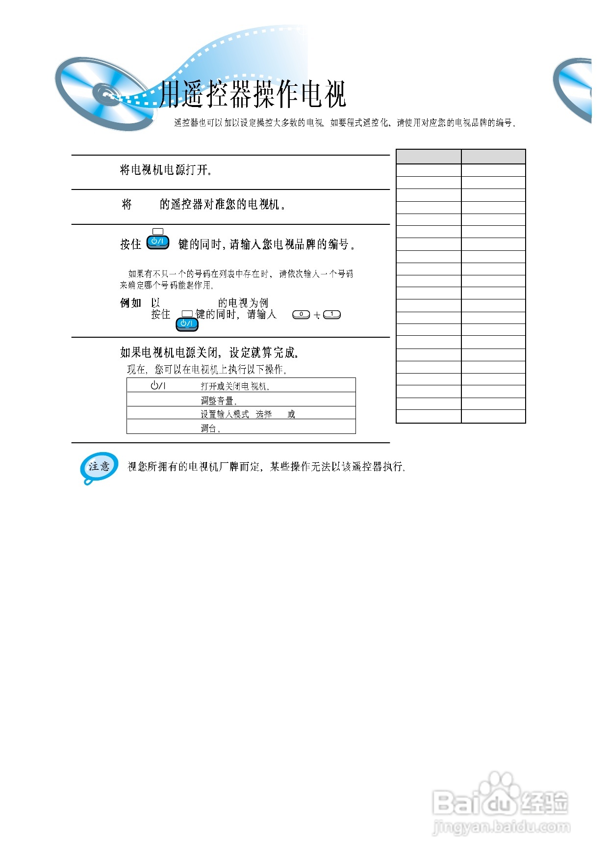 三星HT-DM580T家庭影院使用说明书:[1]
