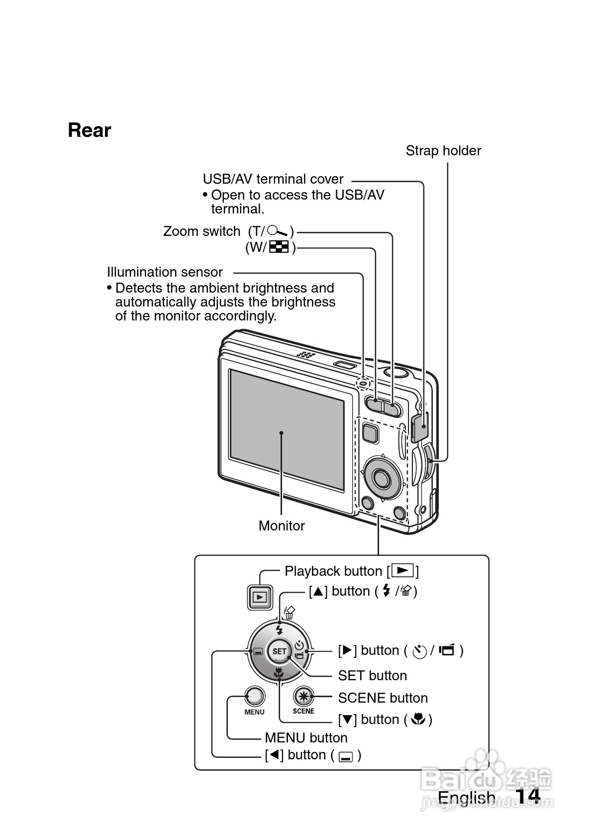三洋VPC-S7EX数码相机使用说明书:[2]