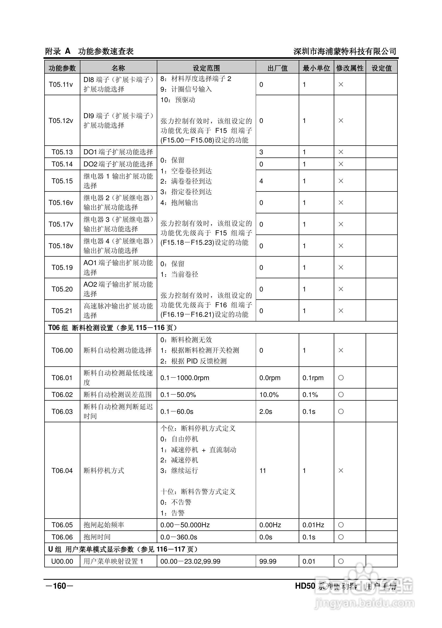 海浦蒙特HD50-6T400G高性能矢量控制驱动器用户手册:[17]