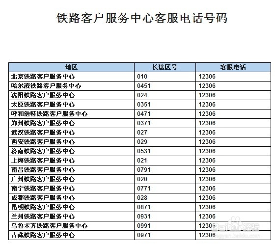火车站临时身份证如何办理