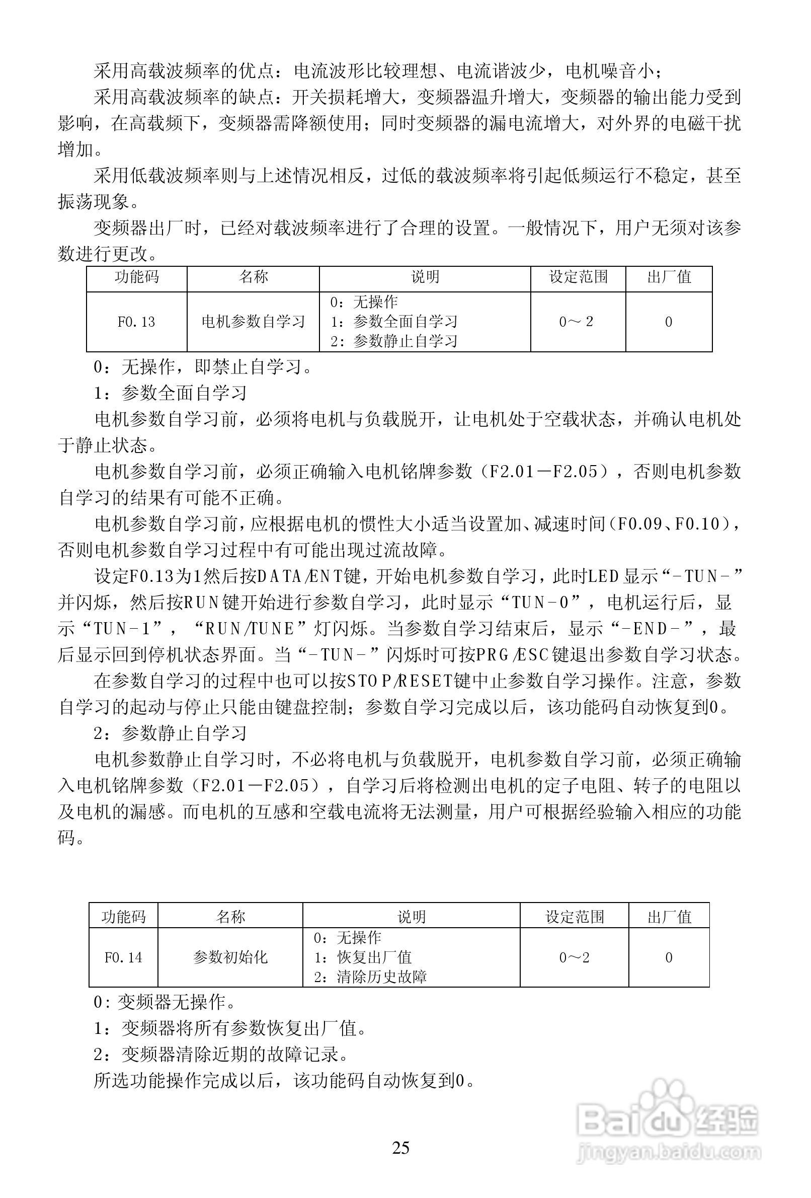 安瑞吉E6-630G/700P-4变频器使用说明书:[3]