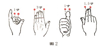 经常痛经怎么办？艾灸几次吧！