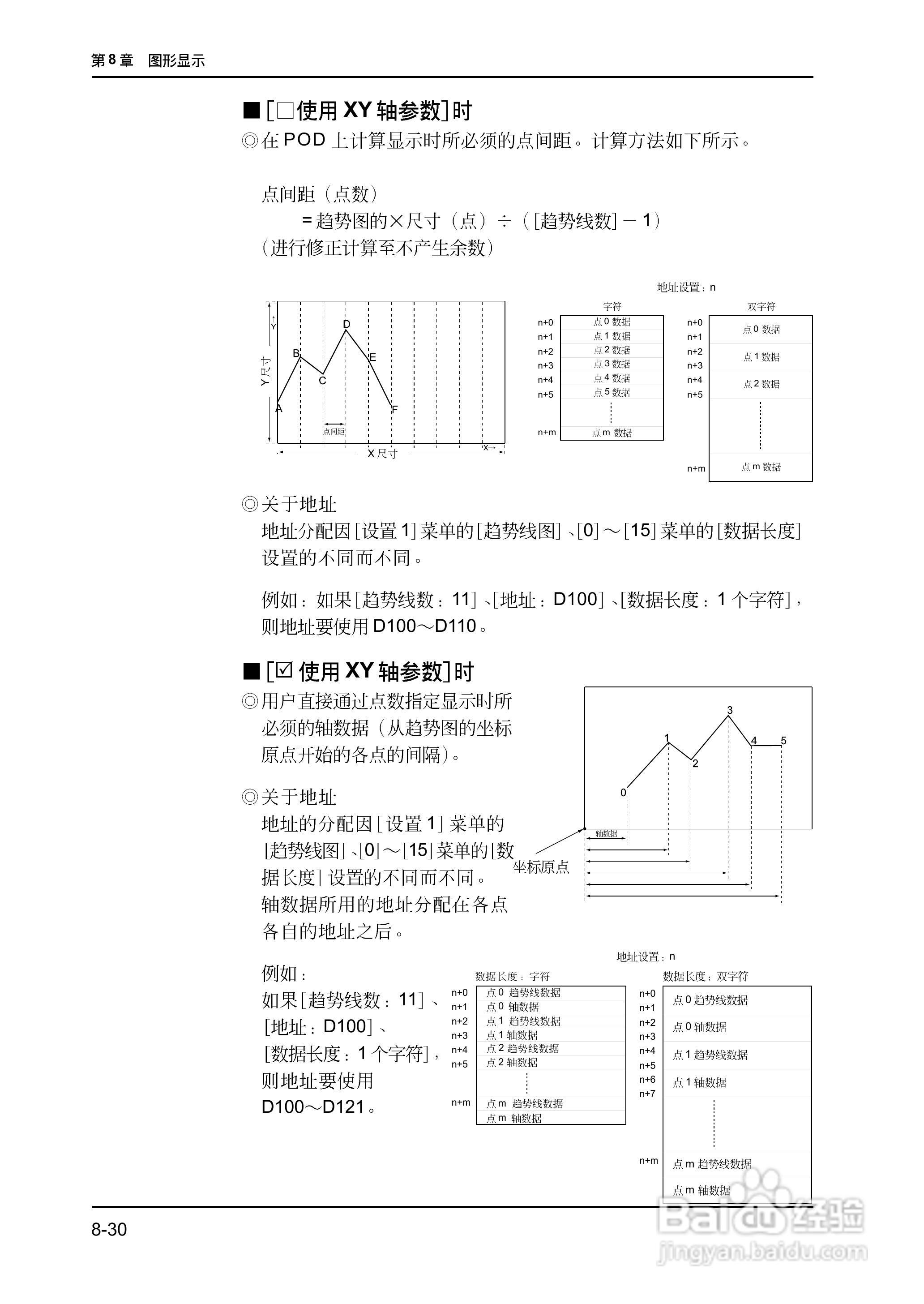 松下UG420H-E变频器使用说明书:[26]