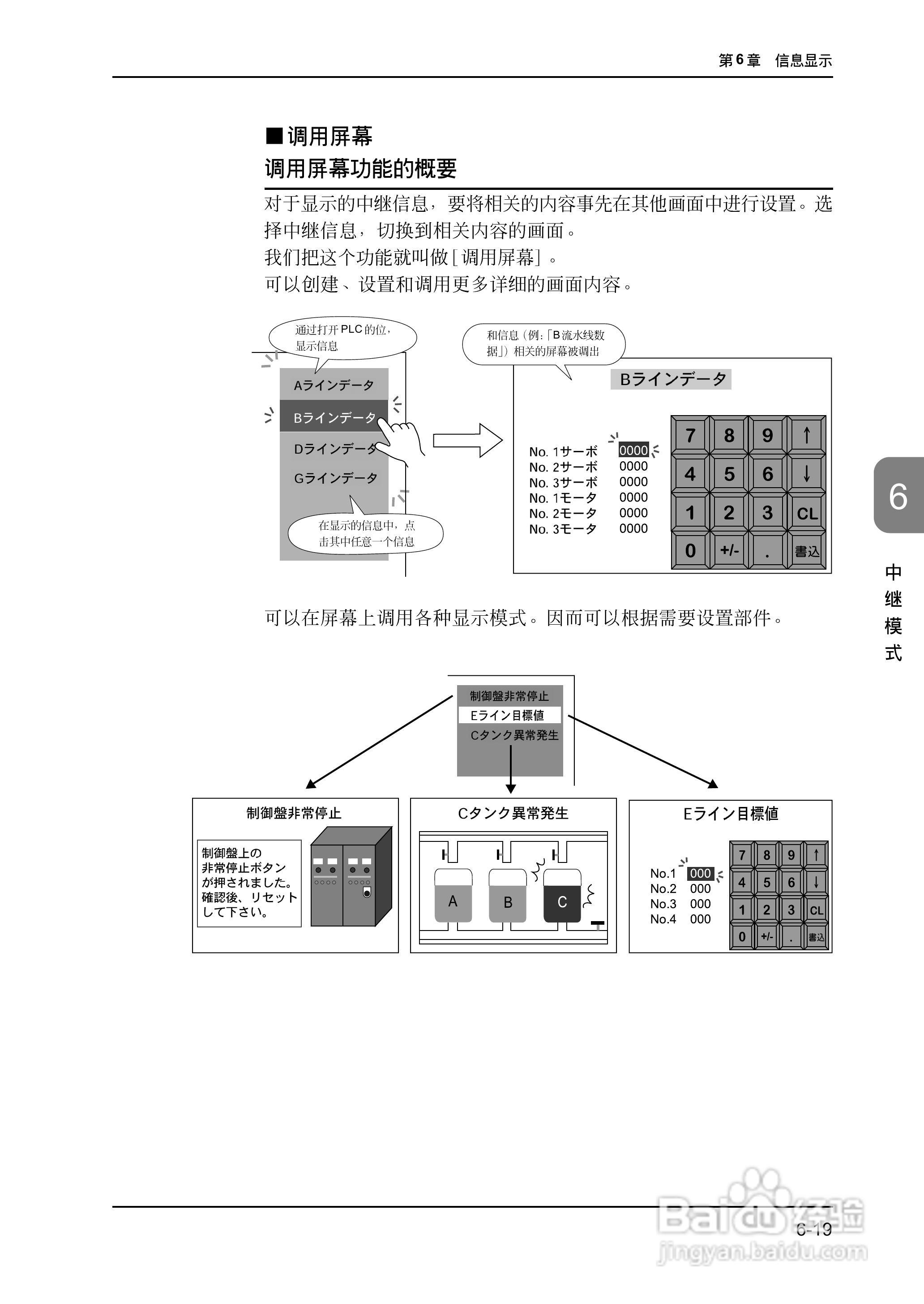 松下UG420H-E变频器使用说明书:[18]