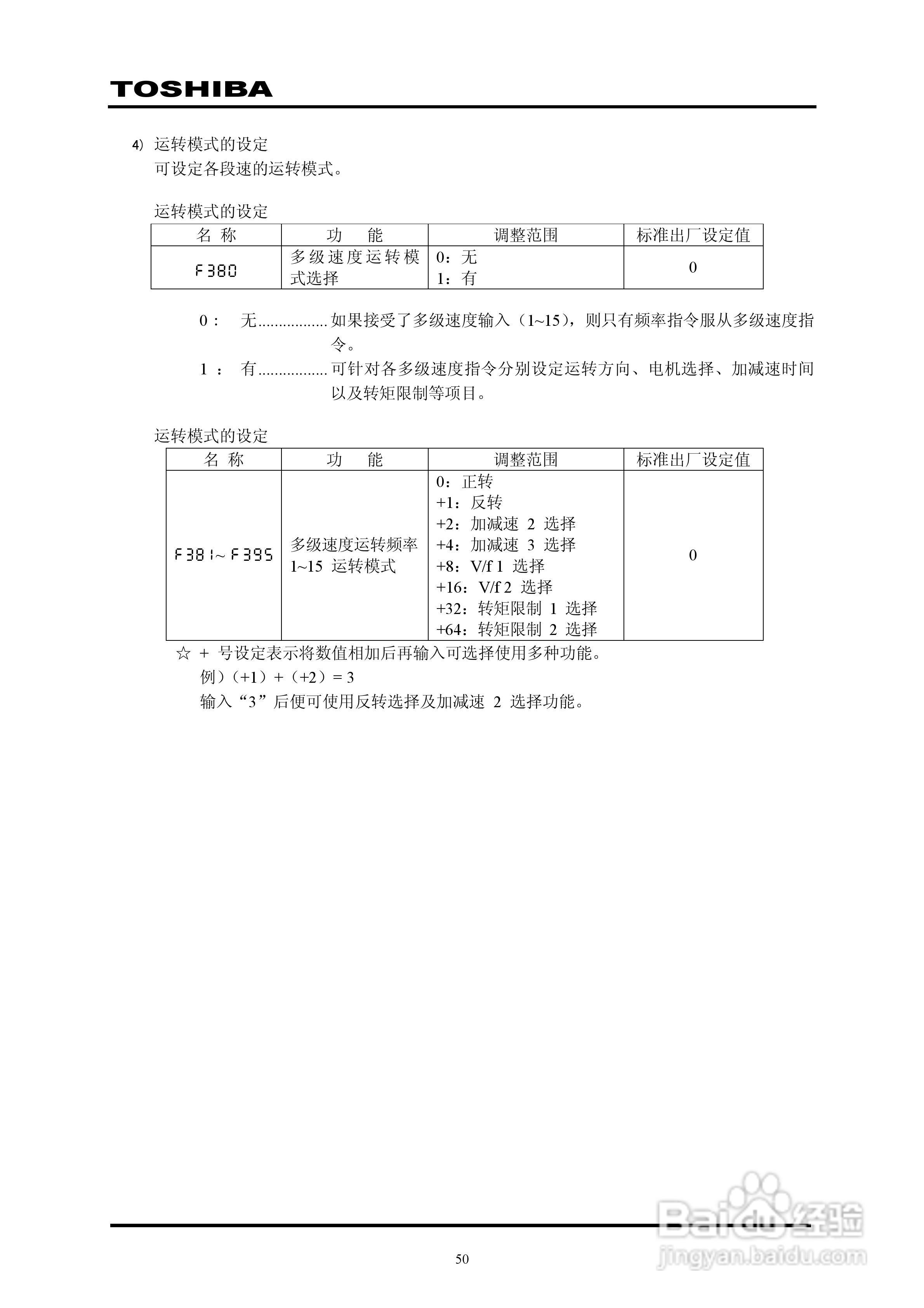 东芝VPFP-4315KP变频器中文说明书:[6]