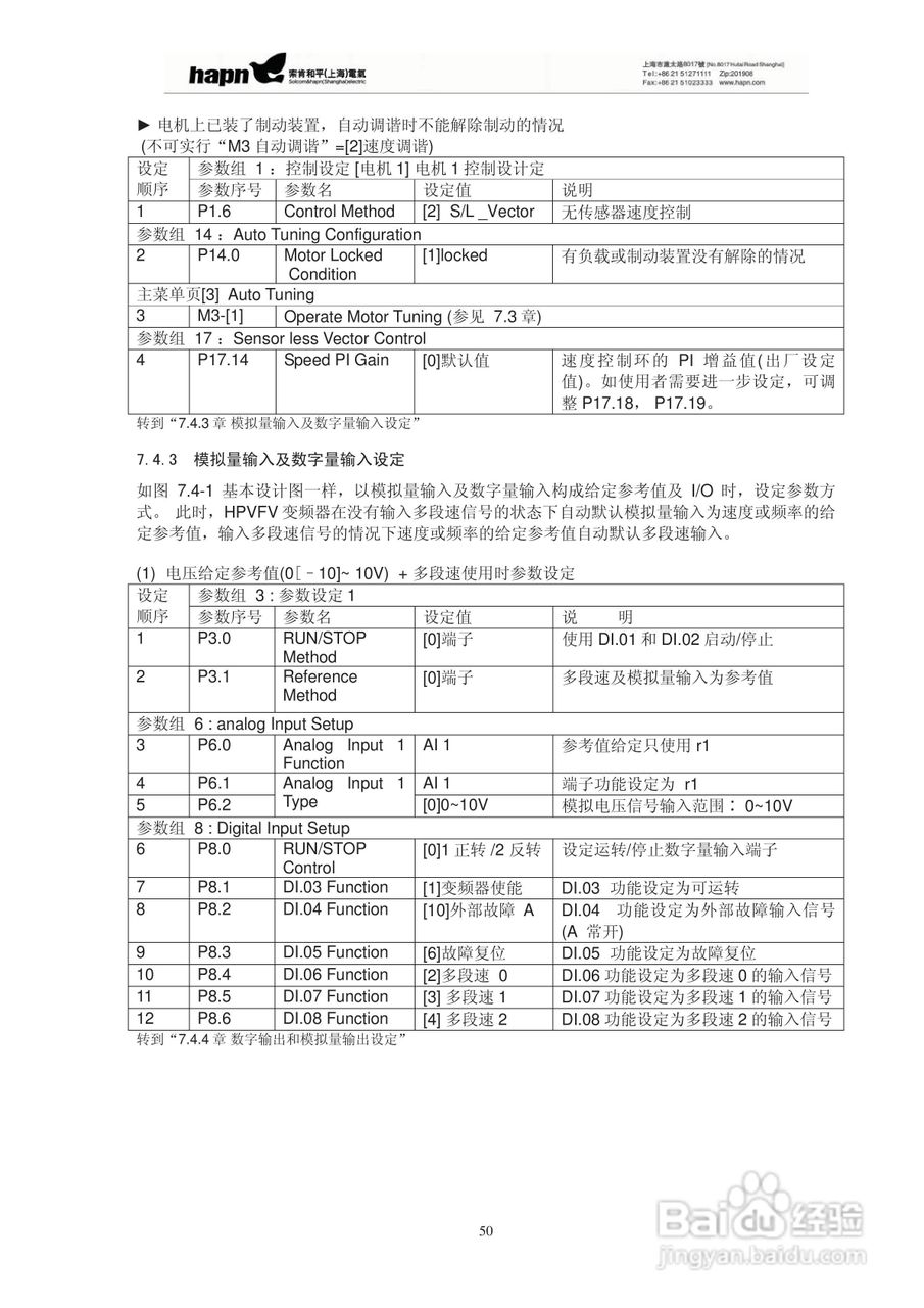 索肯和平HPVFV12560矢量变频器说明书:[6]
