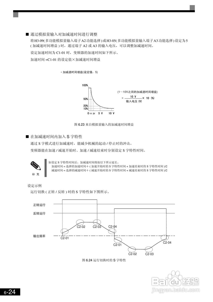 欧姆龙3G3RV-B430K-ZV1变频器说明书:[23]