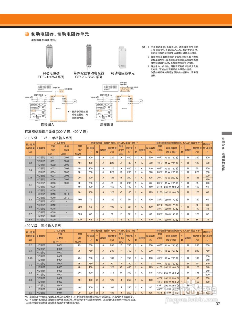 YASKAWA J1000 安川小型简易型变频器说明书:[4]
