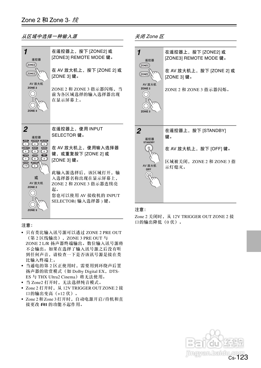 安桥AV放大机TX-SA876型使用说明书:[7]