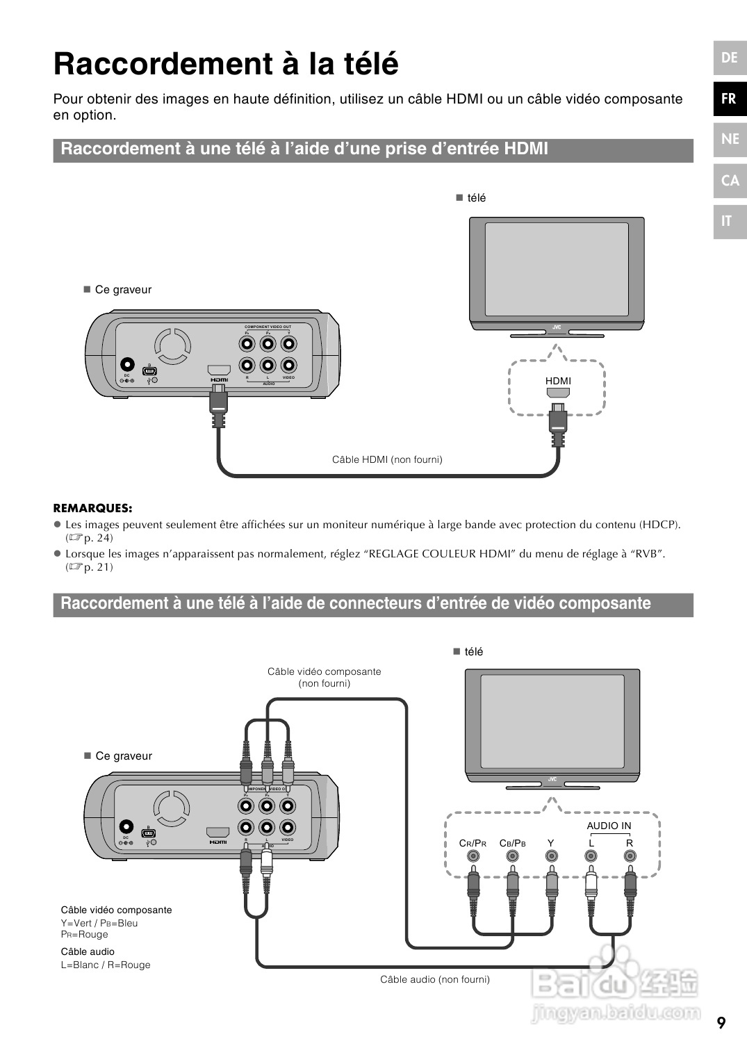JVC CU-VD40 E/EK/ER刻录机说明书:[2]