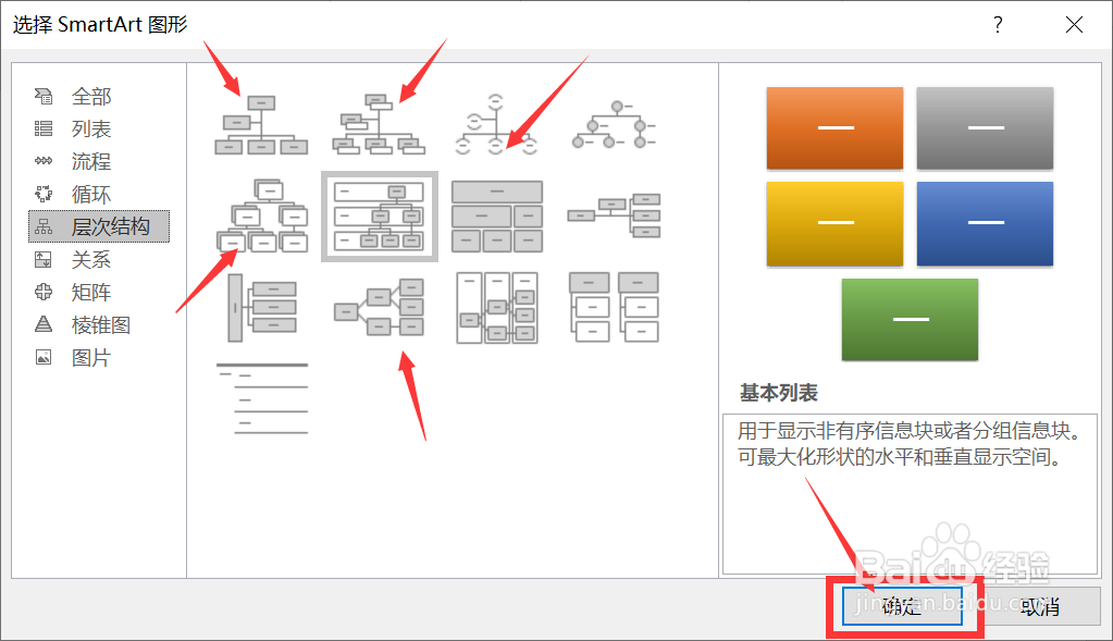 关于ppt中如何添加层次结构图