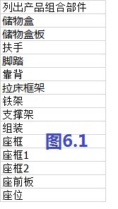 如何分析多产品生产的产线产品系列