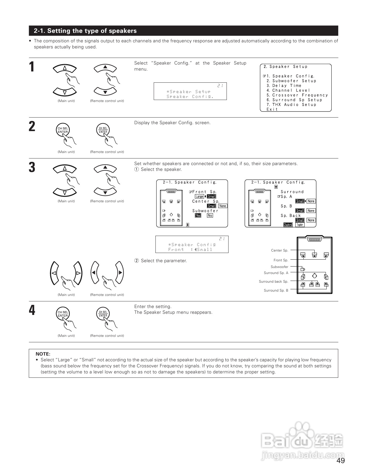 DENON AVC-A1XVA功放安装说明书:[3]