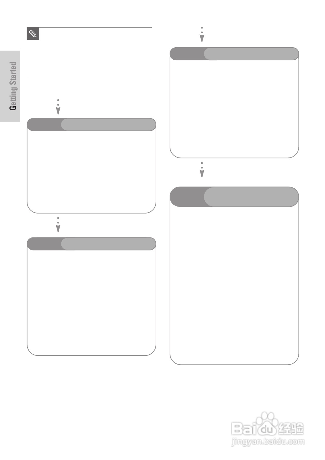三星DVD-HR725 DVD播放机操作手册:[1]