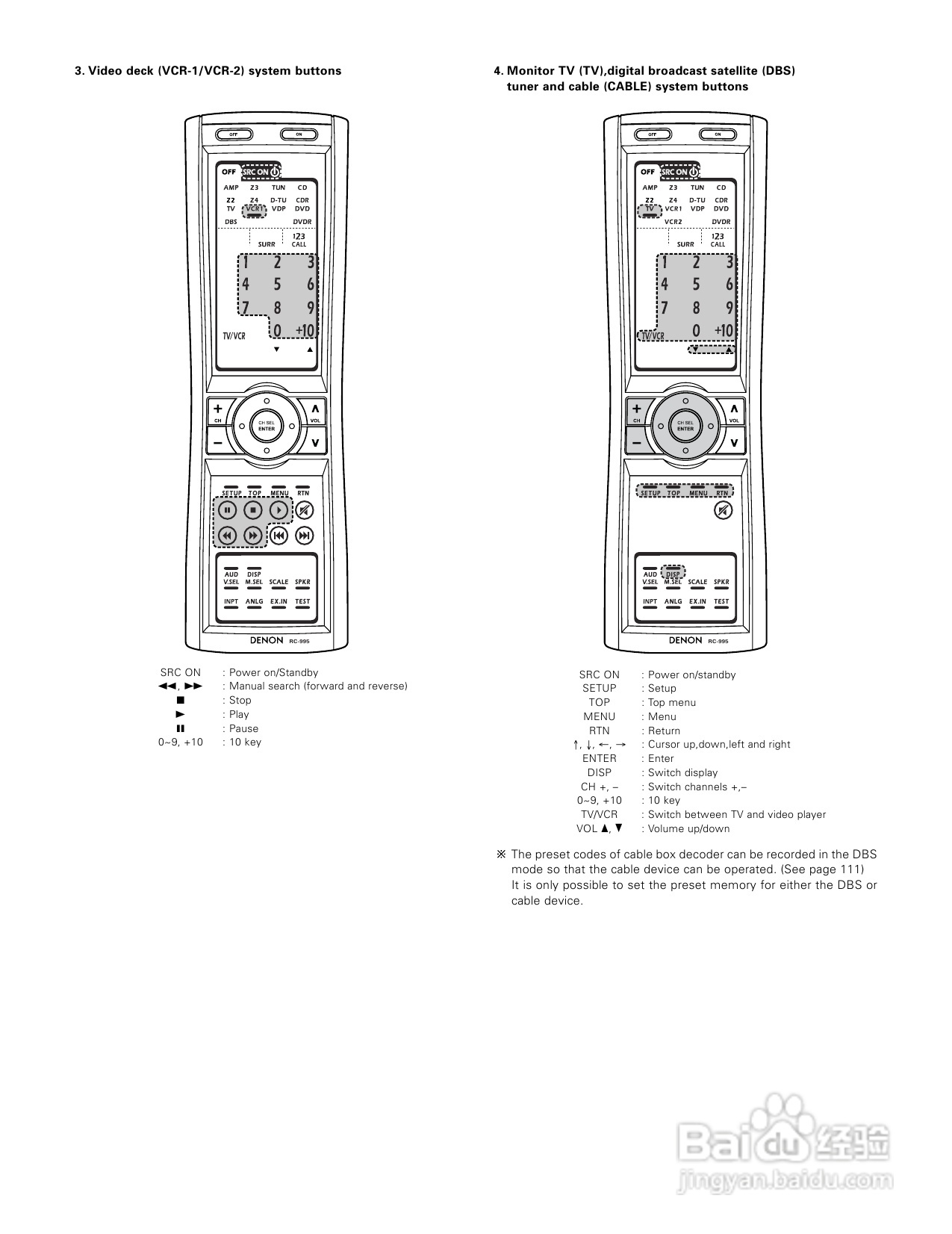 DENON AVC-A1XV功放说明书:[6]