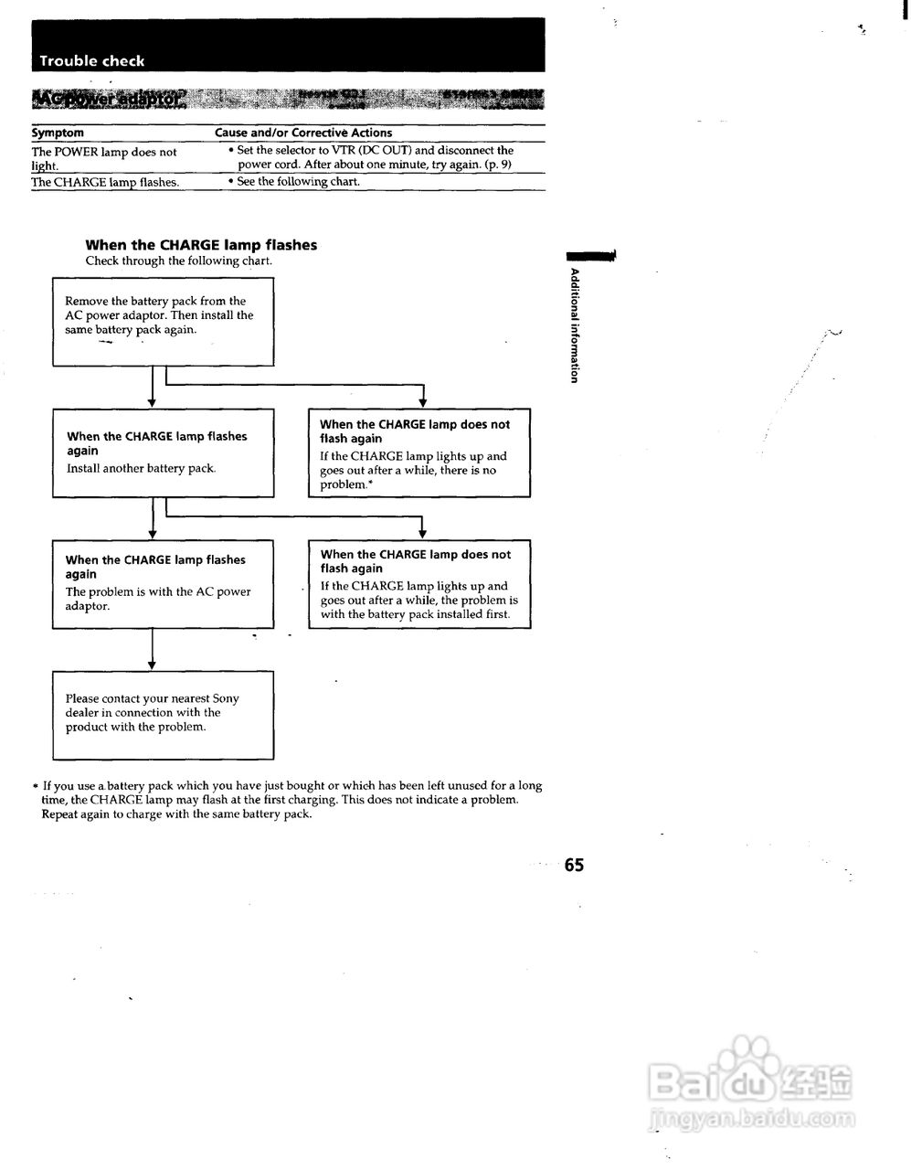 索尼CCD-TRV53模拟摄像机说明书:[7]