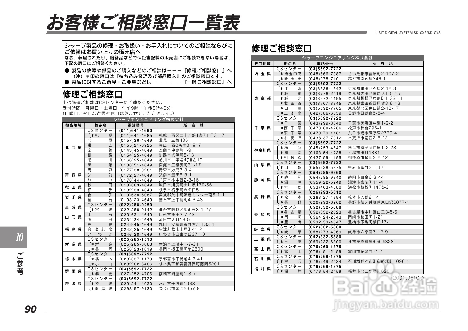 SHARP SD-CX2/CX3音响使用说明书:[5]