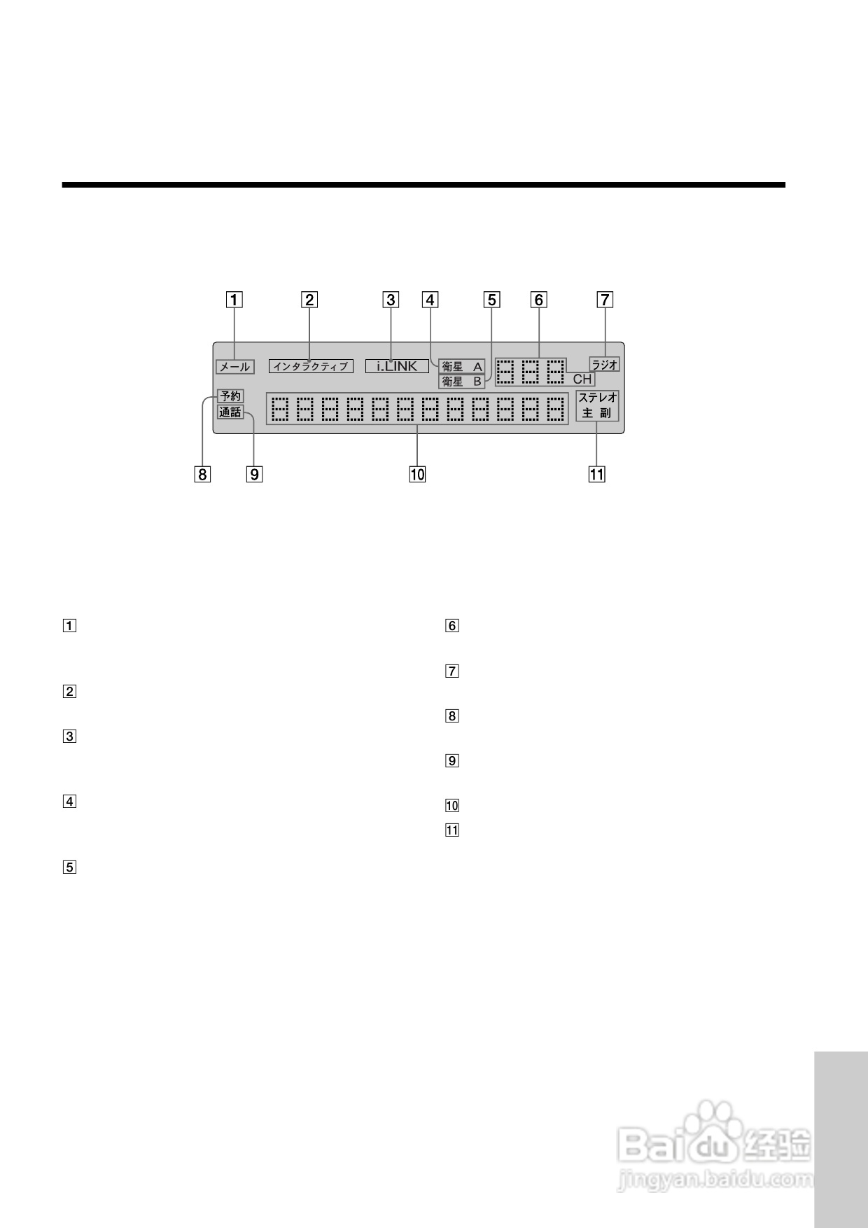 SONY DST-MS9播放机使用说明书:[4]