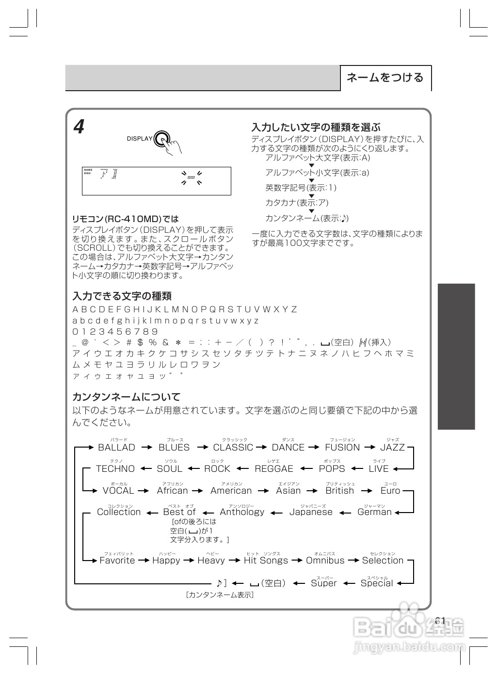 ONKYO MD-101A音响使用说明书.:[4]