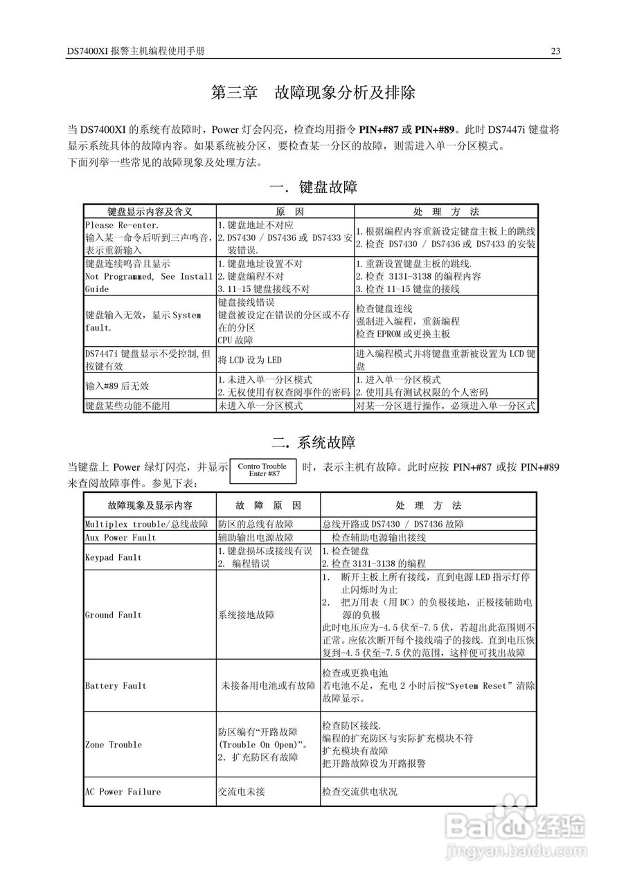博世 DS7400XI报警主机简明安装使用手册:[3]